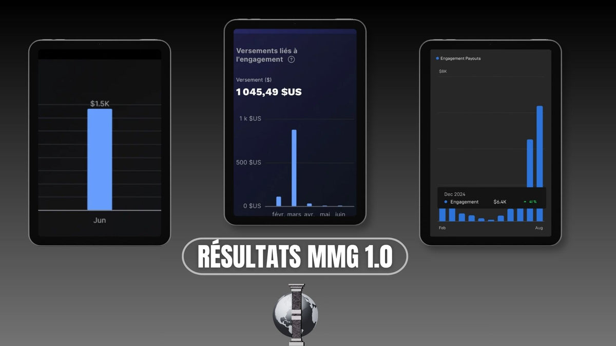 MMG 1.0